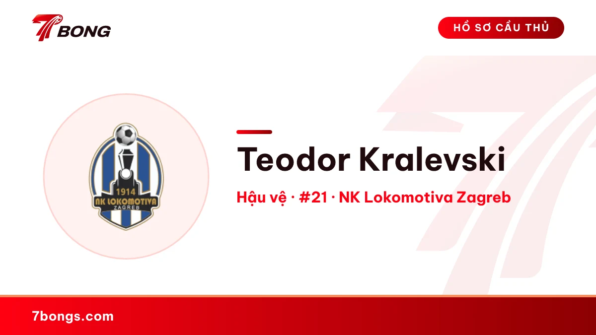 Teodor Kralevski — NK Lokomotiva Zagreb