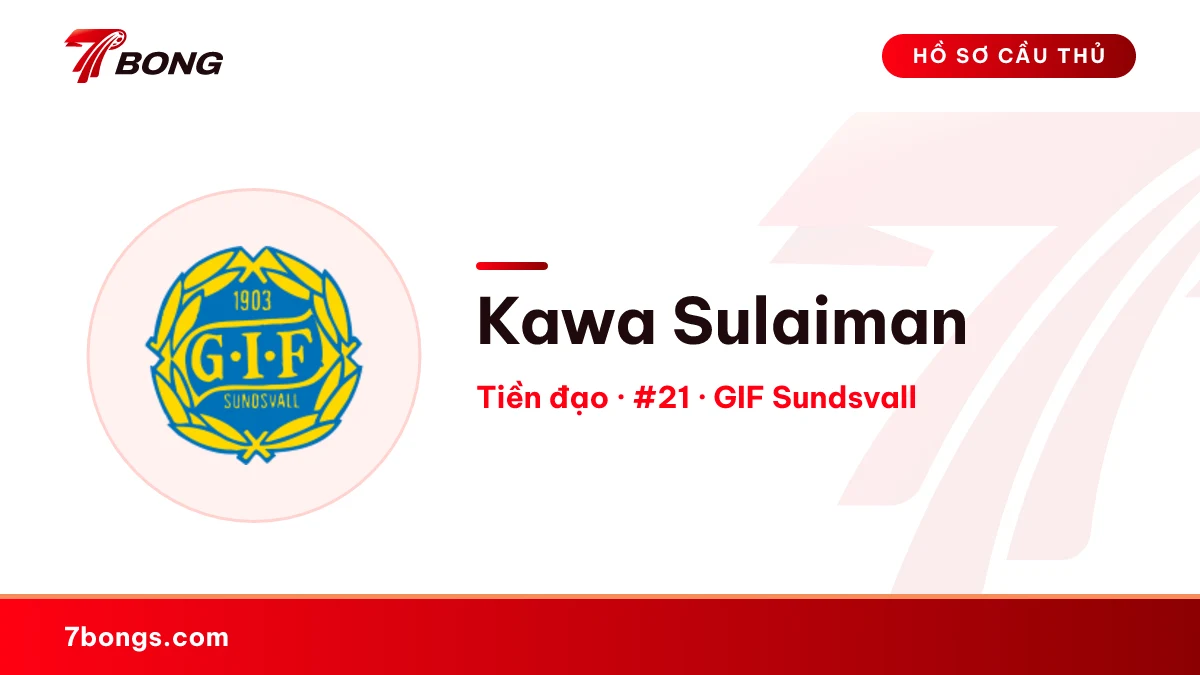 Kawa Sulaiman — GIF Sundsvall