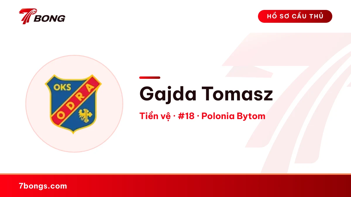 Gajda Tomasz — Polonia Bytom