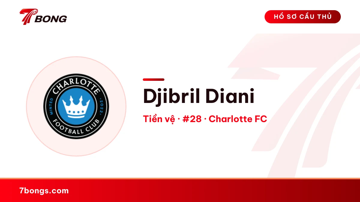 Djibril Diani — Charlotte FC