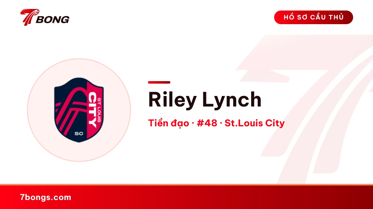 Riley Lynch — St.Louis City