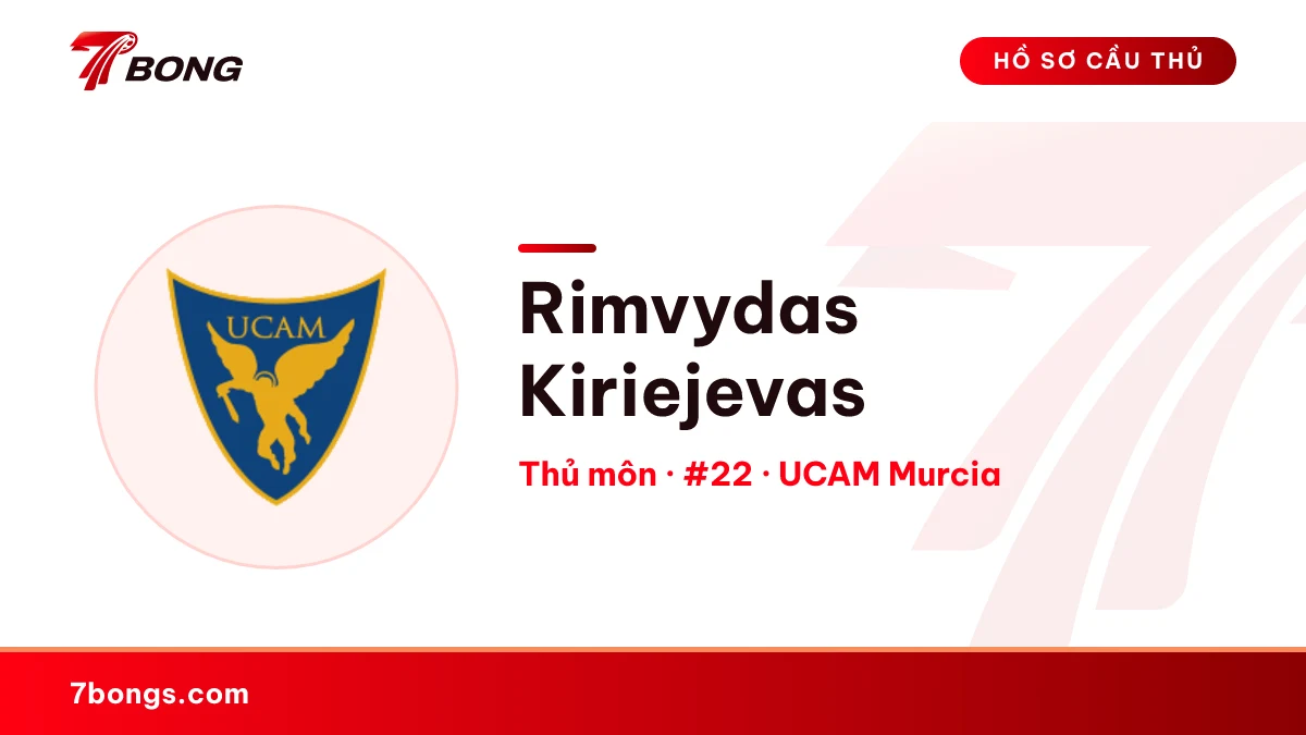 Rimvydas Kiriejevas — UCAM Murcia