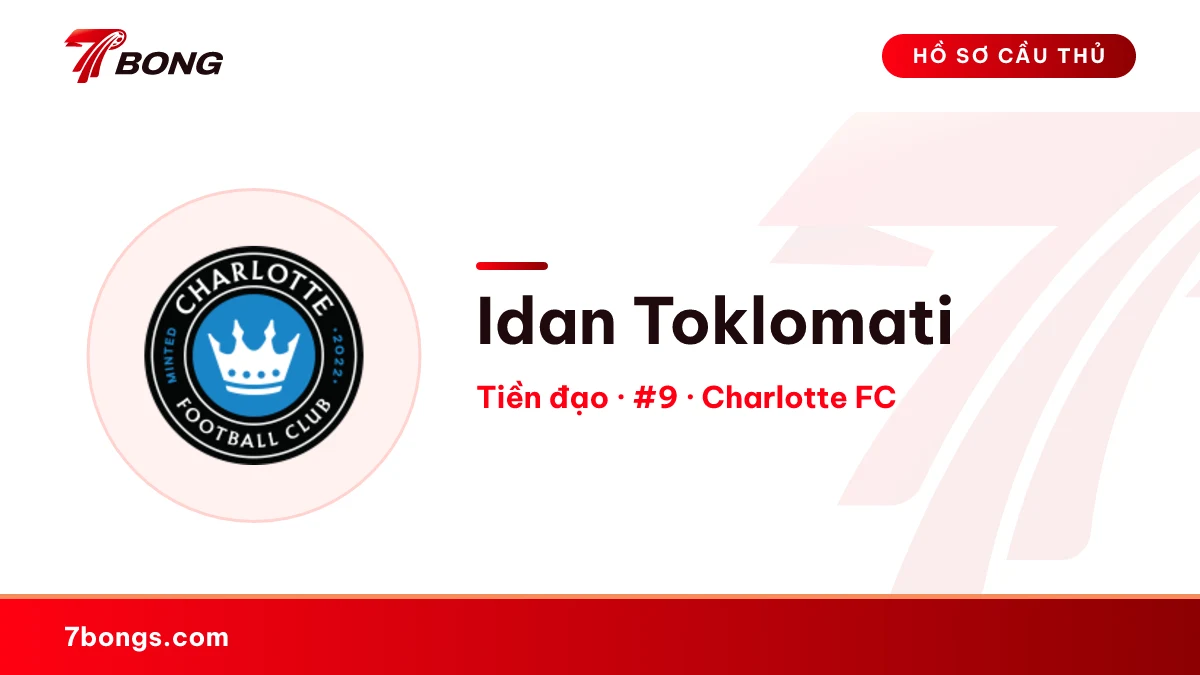 Idan Toklomati — Charlotte FC