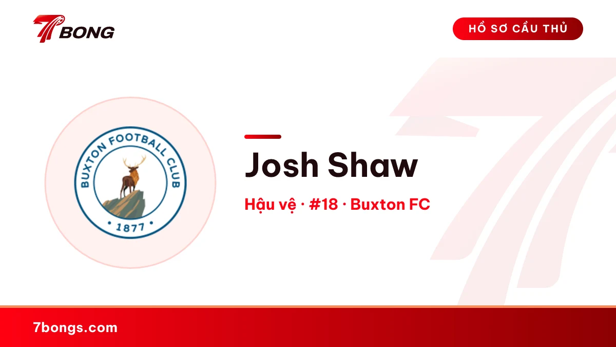 Josh Shaw — Buxton FC