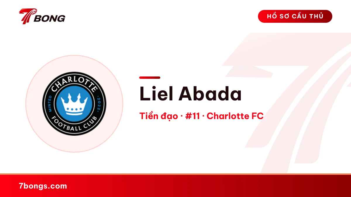 Liel Abada — Charlotte FC