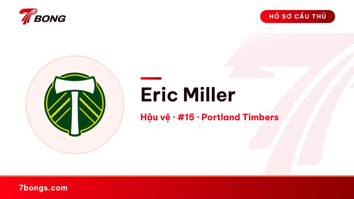 Eric Miller — Portland Timbers