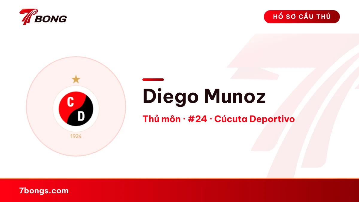 Diego Munoz — Cúcuta Deportivo
