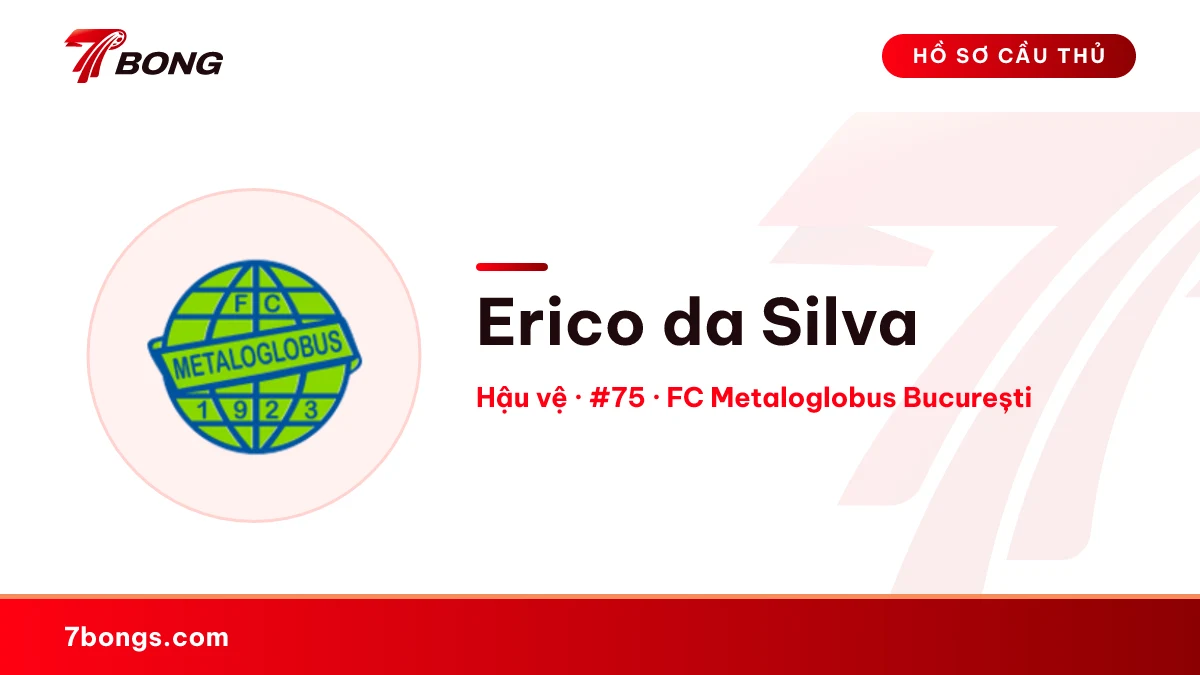 Erico da Silva — FC Metaloglobus București