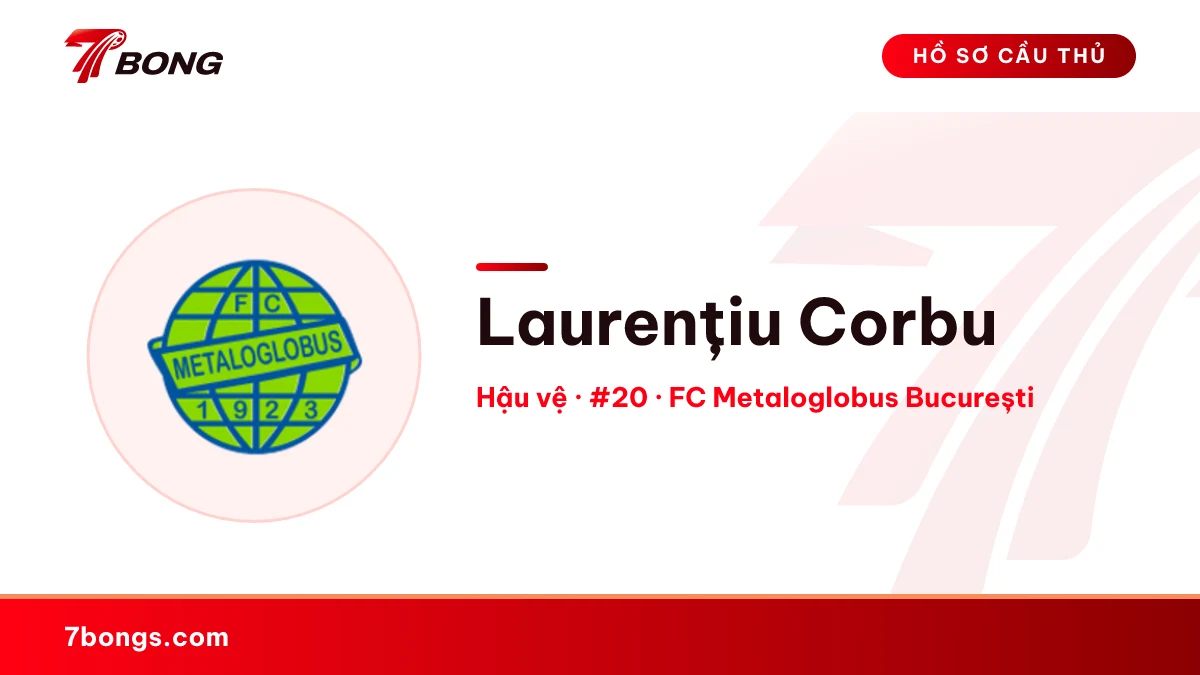Laurențiu Corbu — FC Metaloglobus București