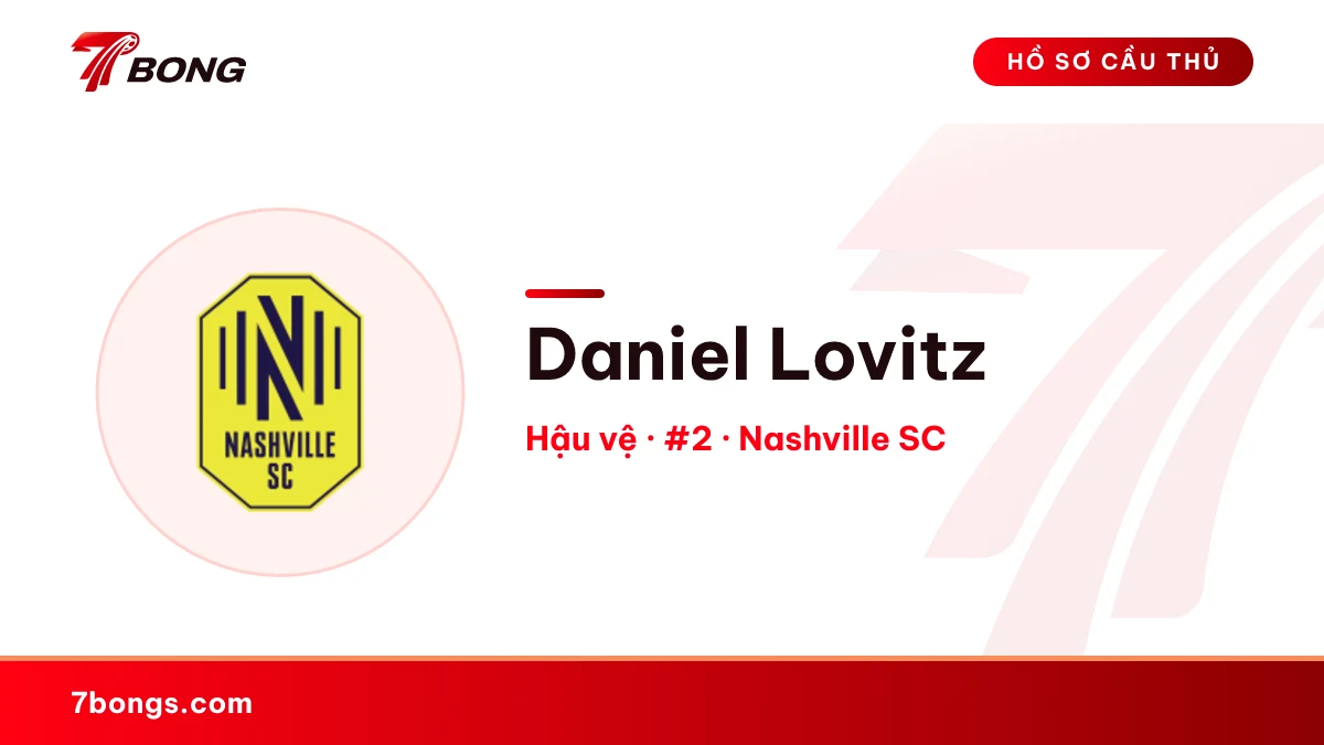 Daniel Lovitz — Nashville SC