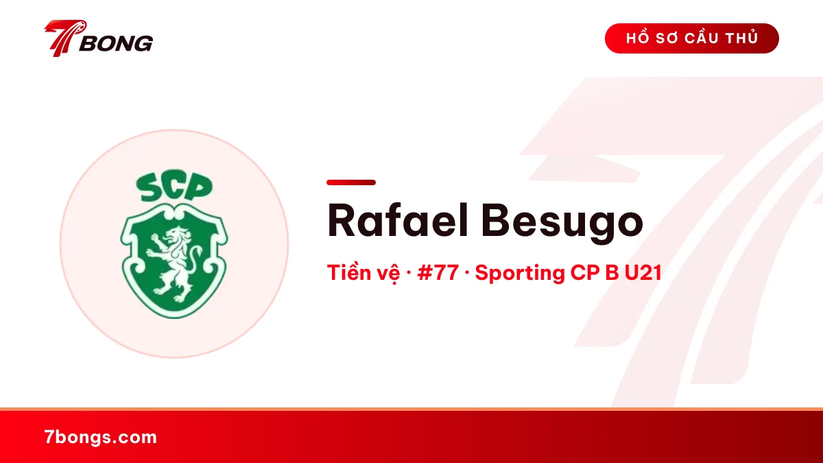 Rafael Besugo — Sporting CP B U21