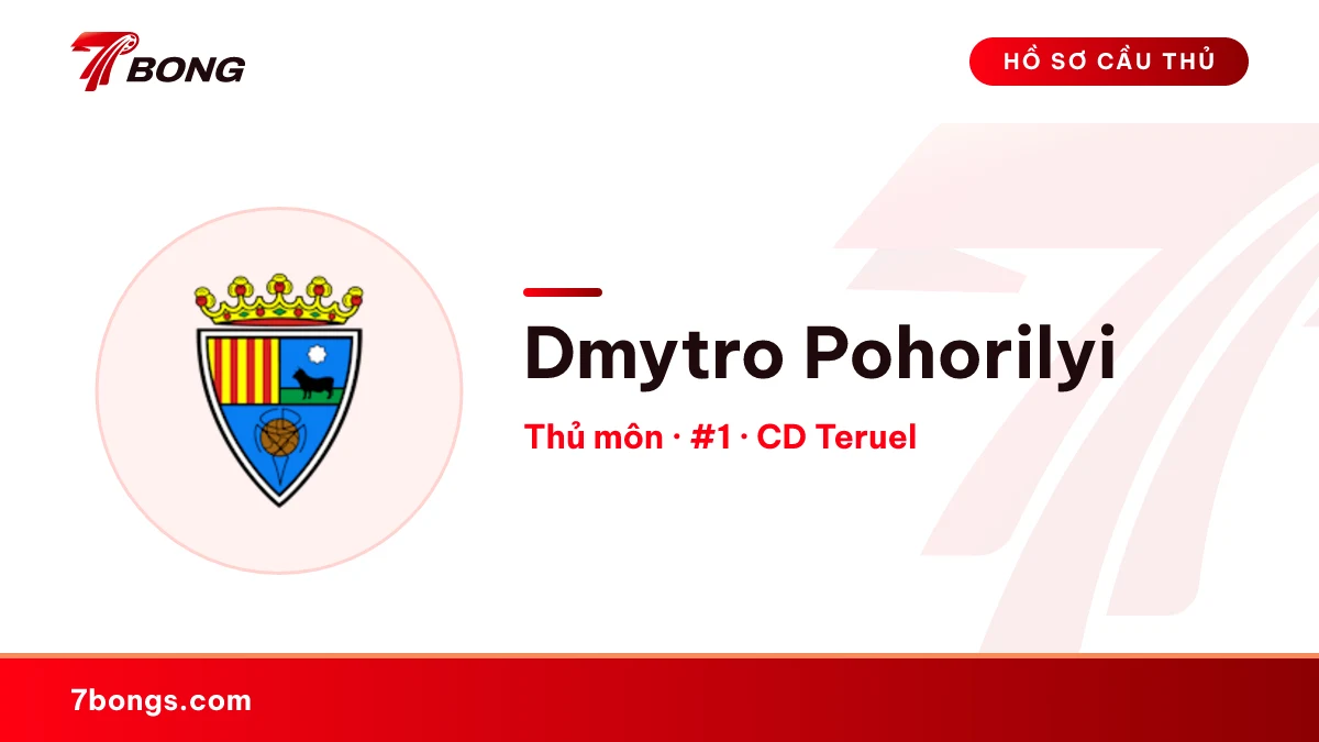 Dmytro Pohorilyi — CD Teruel