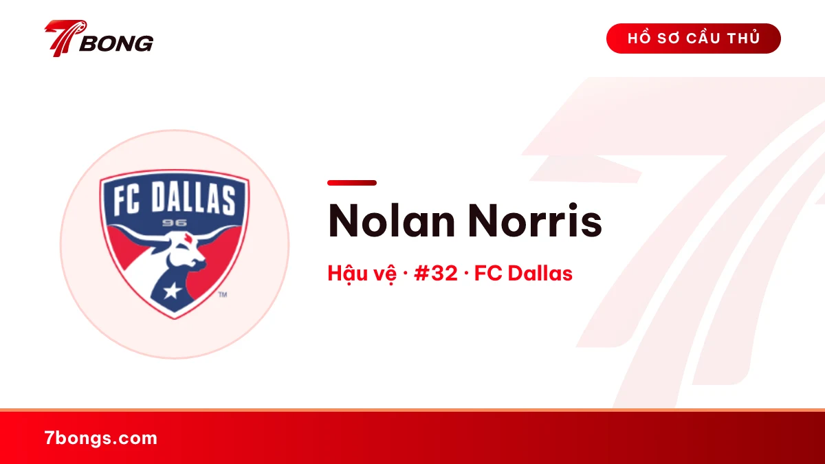 Nolan Norris — FC Dallas