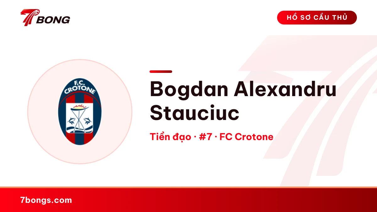 Bogdan Alexandru Stauciuc — FC Crotone