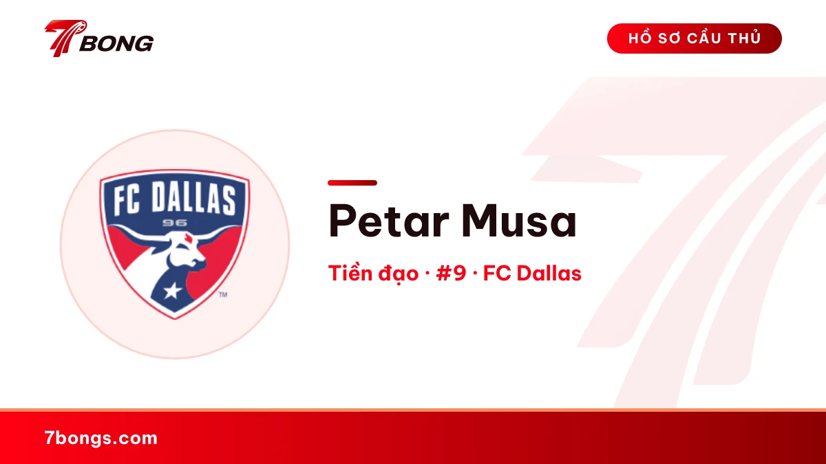 Petar Musa — FC Dallas