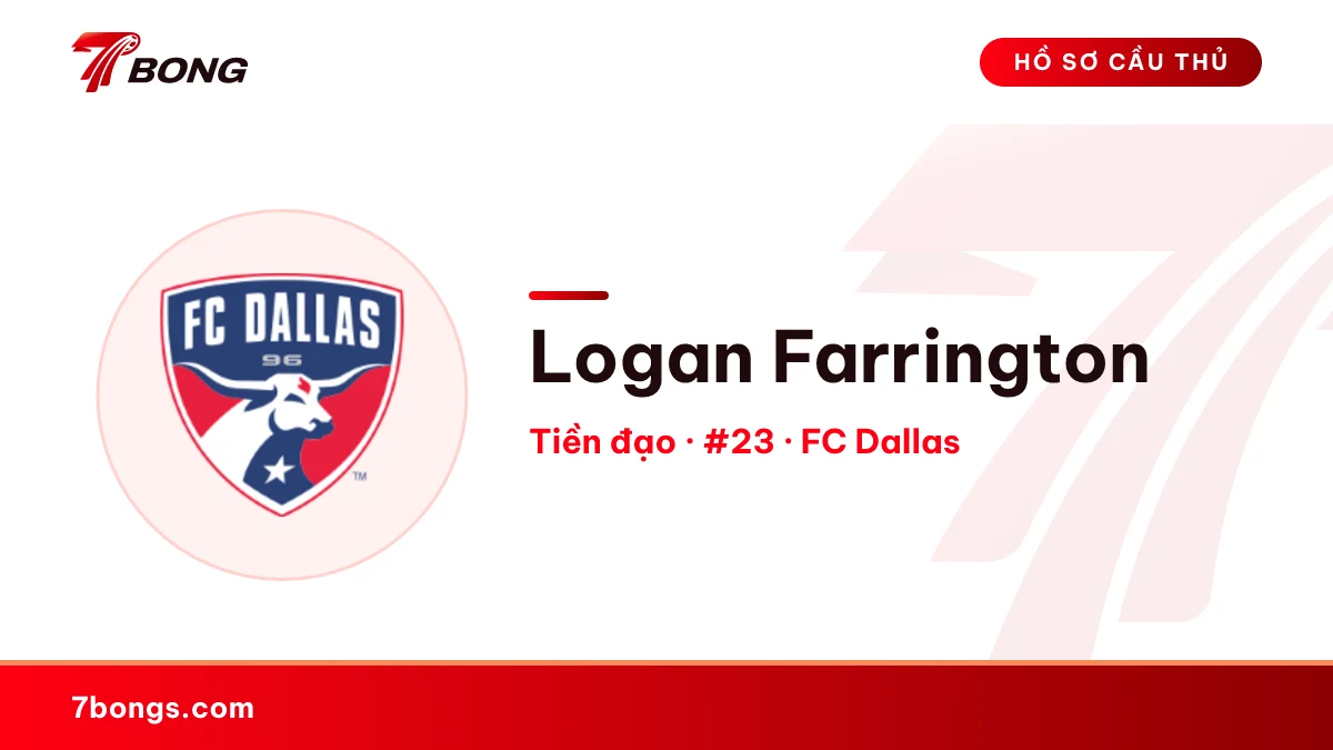 Logan Farrington — FC Dallas