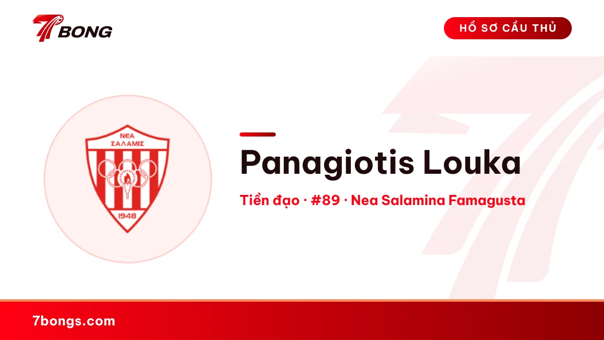 Panagiotis Louka — Nea Salamina Famagusta