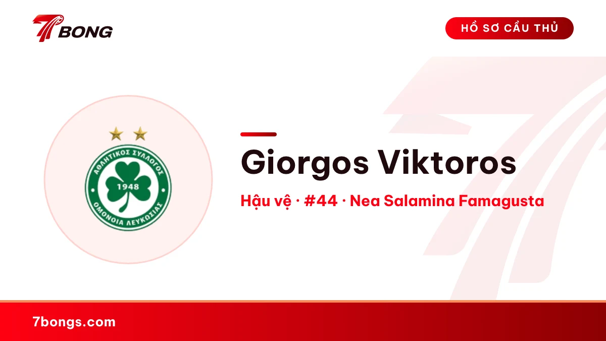 Giorgos Viktoros — Nea Salamina Famagusta