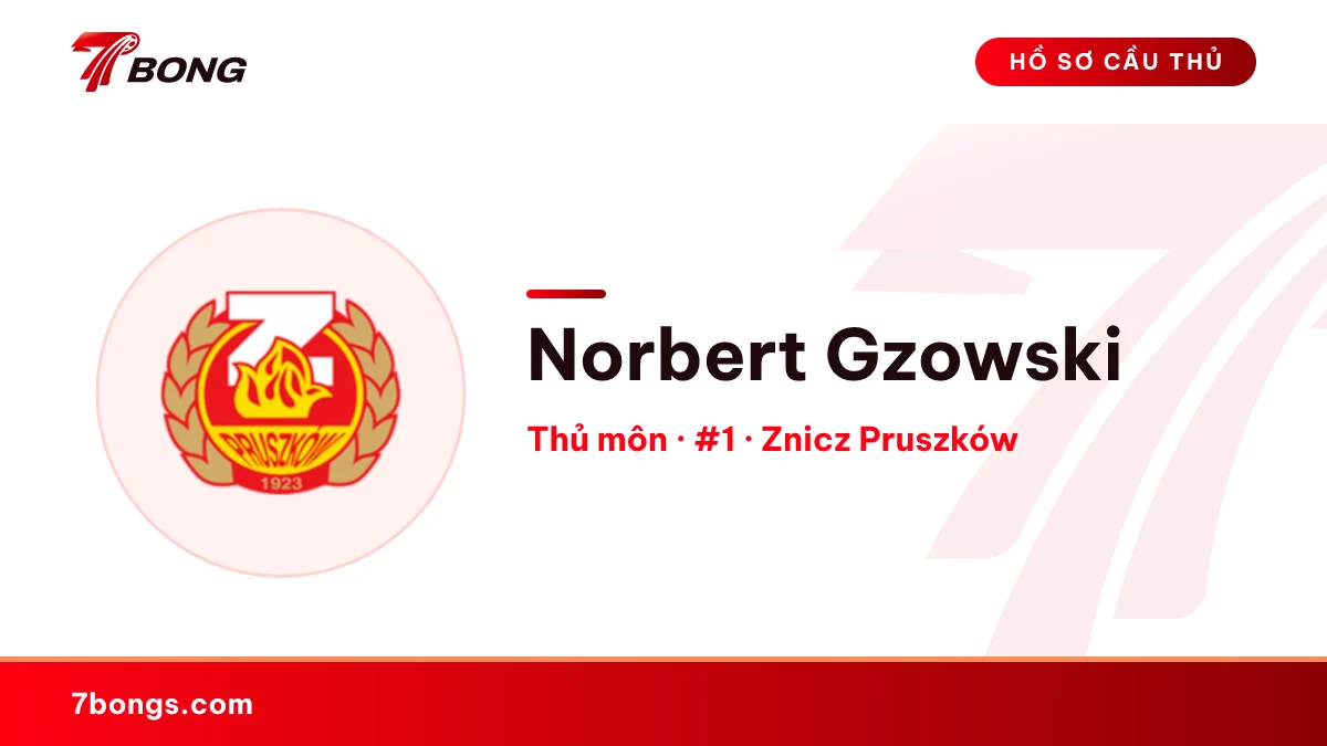 Norbert Gzowski — Znicz Pruszków