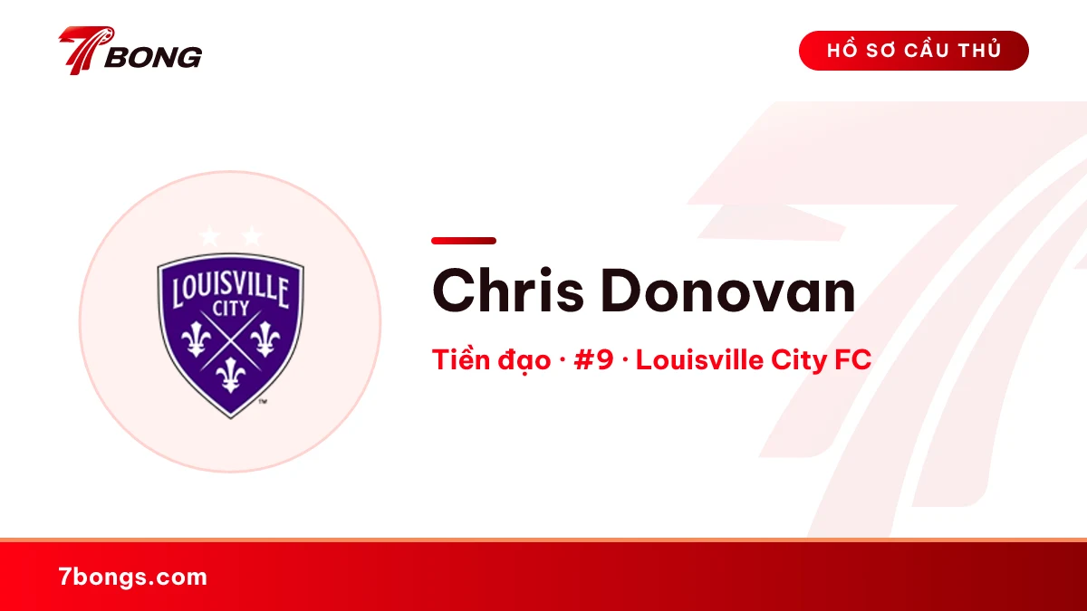 Chris Donovan — Louisville City FC