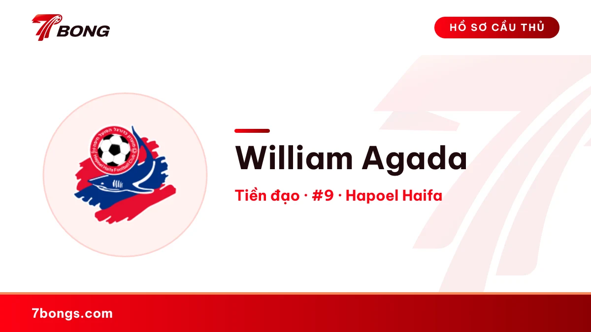 William Agada — Hapoel Haifa