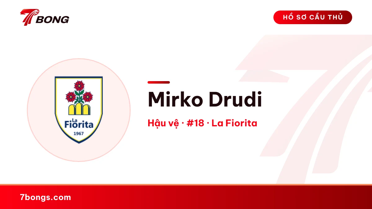 Mirko Drudi — La Fiorita