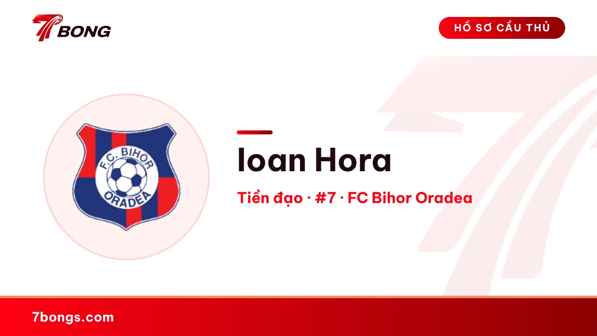 Ioan Hora — FC Bihor Oradea