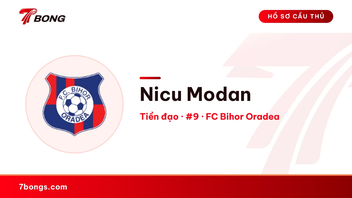 Nicu Modan — FC Bihor Oradea