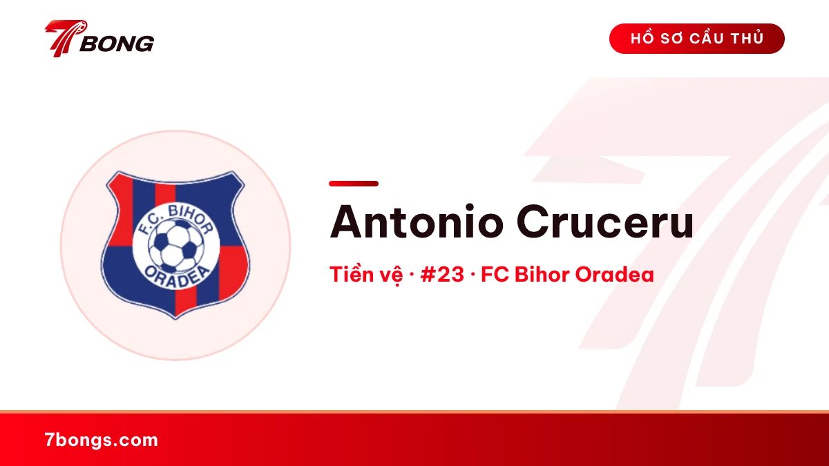 Antonio Cruceru — FC Bihor Oradea