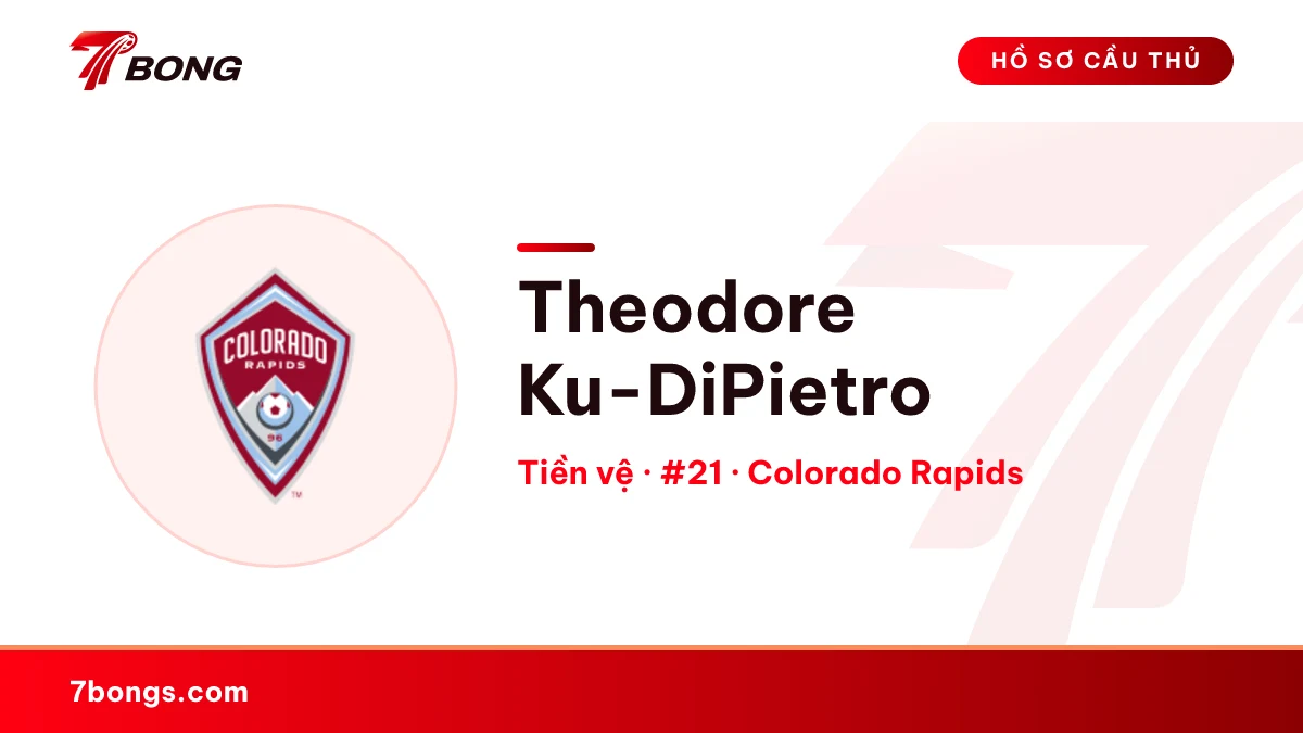 Theodore Ku-DiPietro — Colorado Rapids
