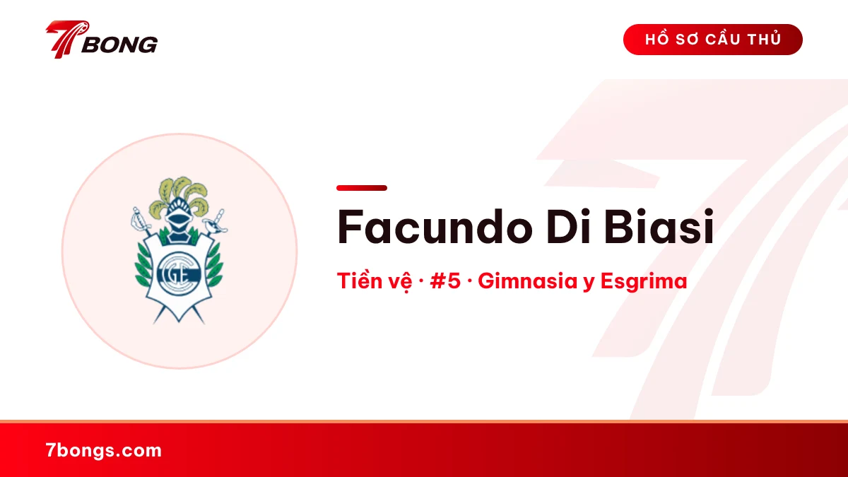 Facundo Di Biasi — Gimnasia y Esgrima