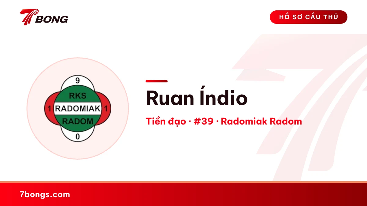 Ruan Índio — Radomiak Radom
