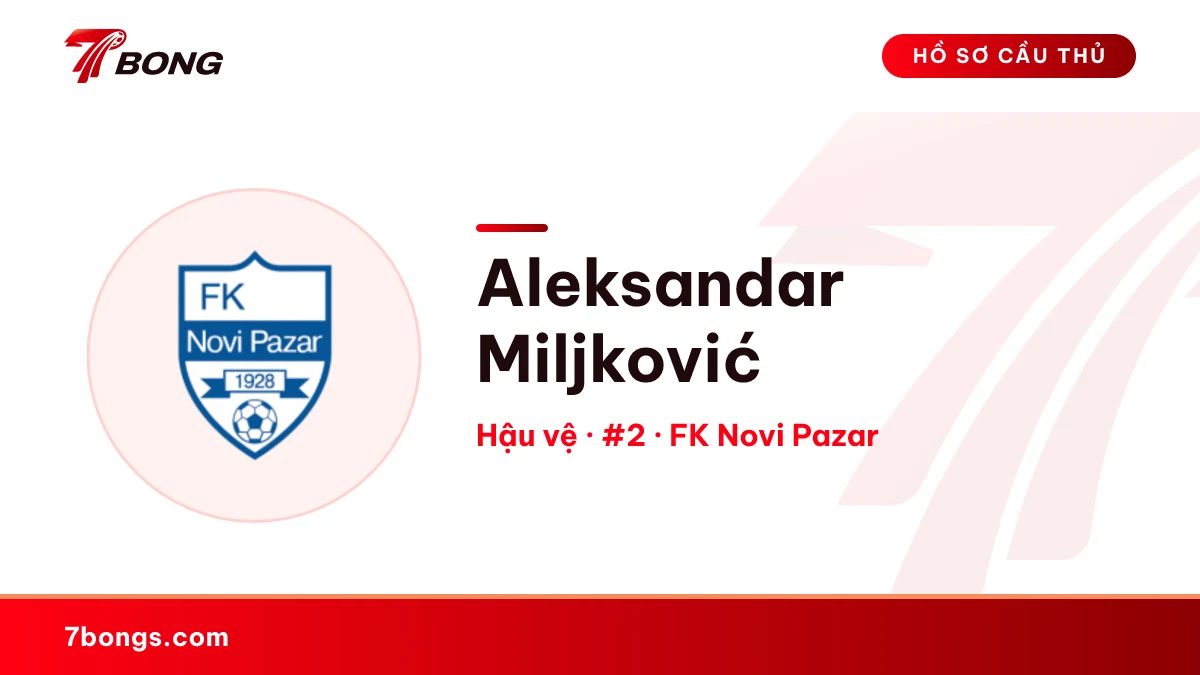 Aleksandar Miljković — FK Novi Pazar
