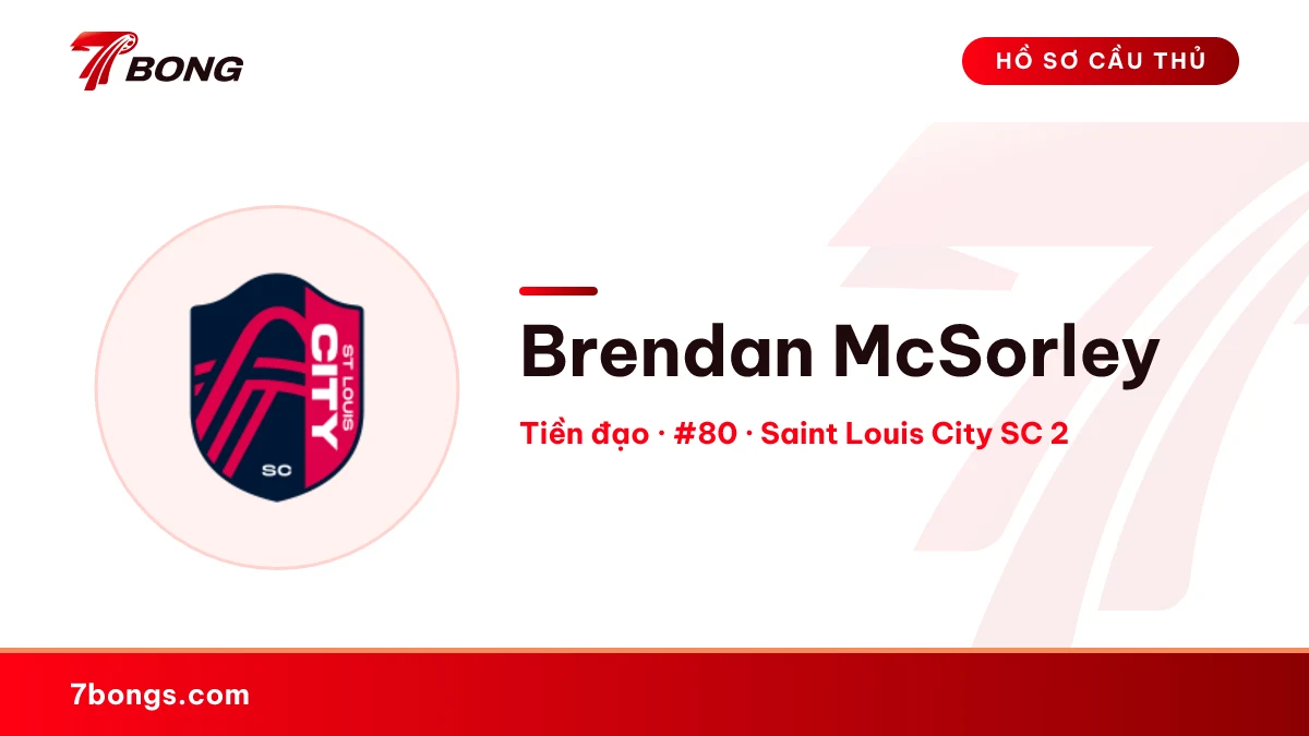 Brendan McSorley — Saint Louis City SC 2