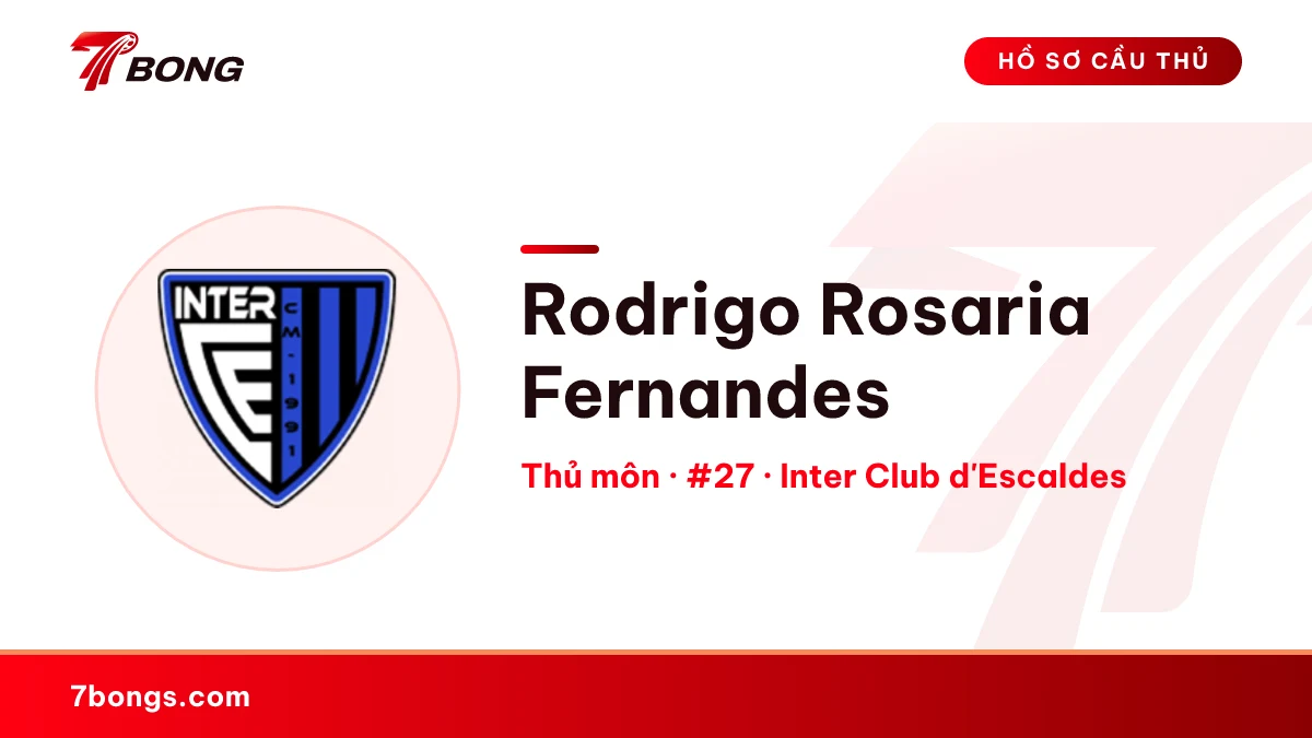 Rodrigo Rosaria Fernandes — Inter Club d'Escaldes