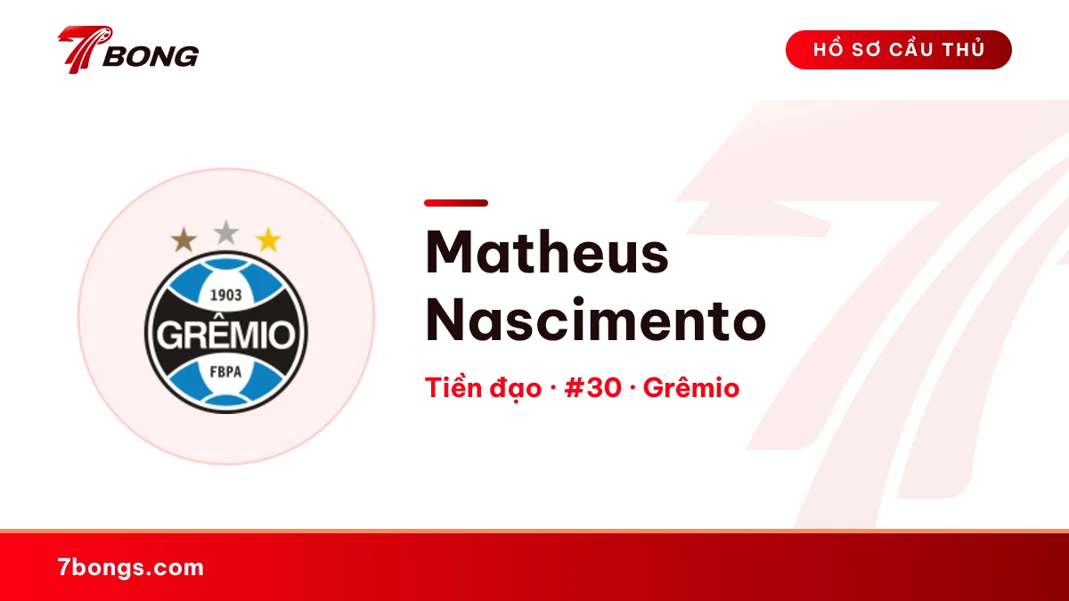 Matheus Nascimento — Grêmio