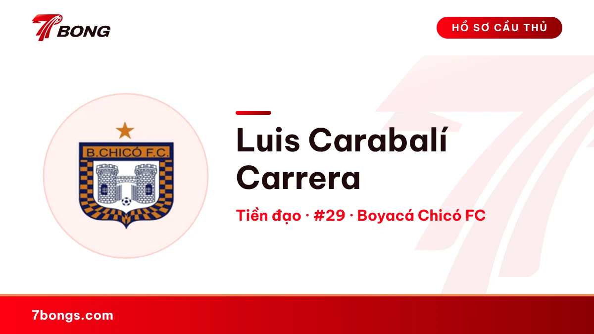 Luis Carabalí Carrera — Boyacá Chicó FC
