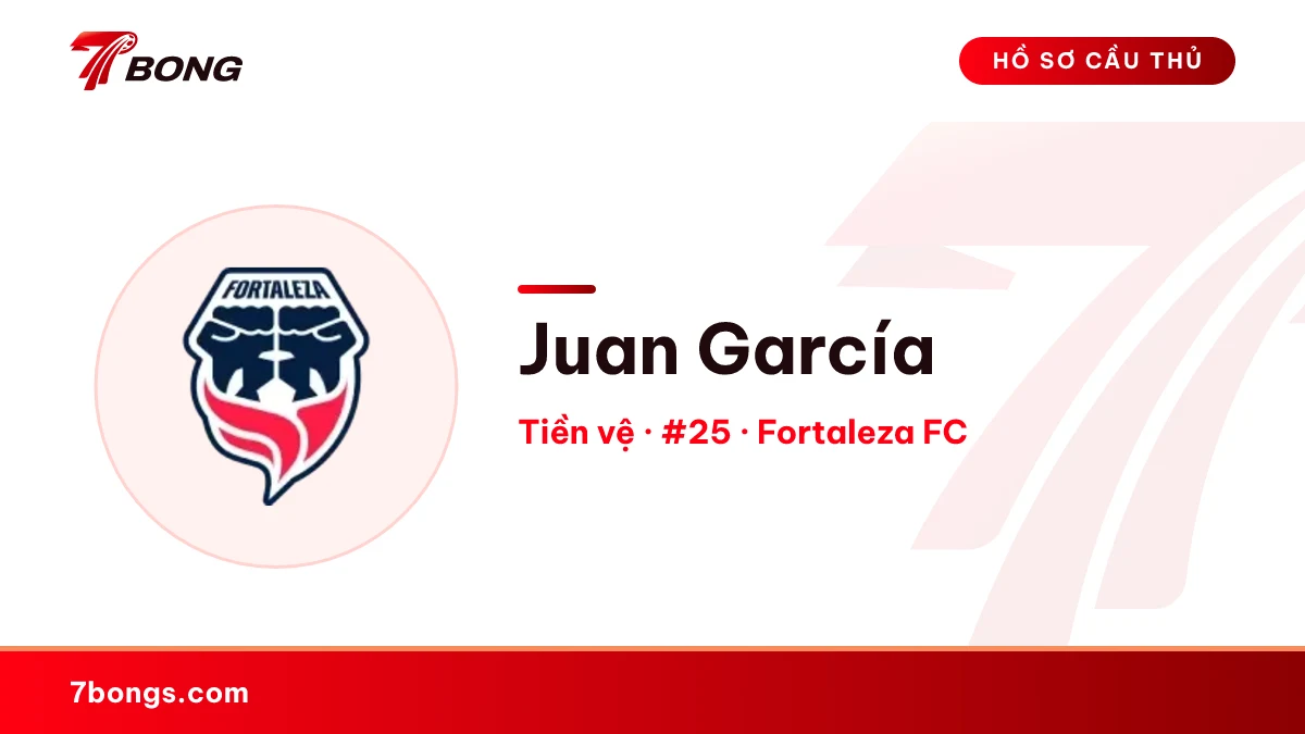 Juan García — Fortaleza FC