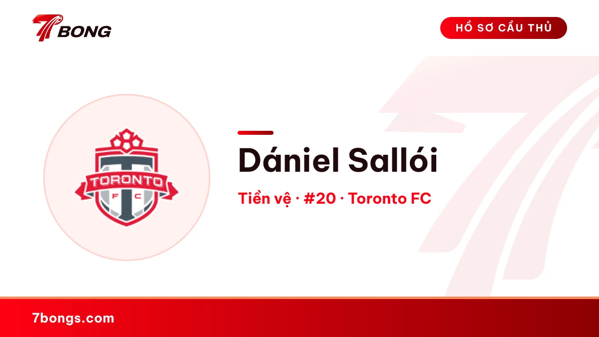 Dániel Sallói — Toronto FC