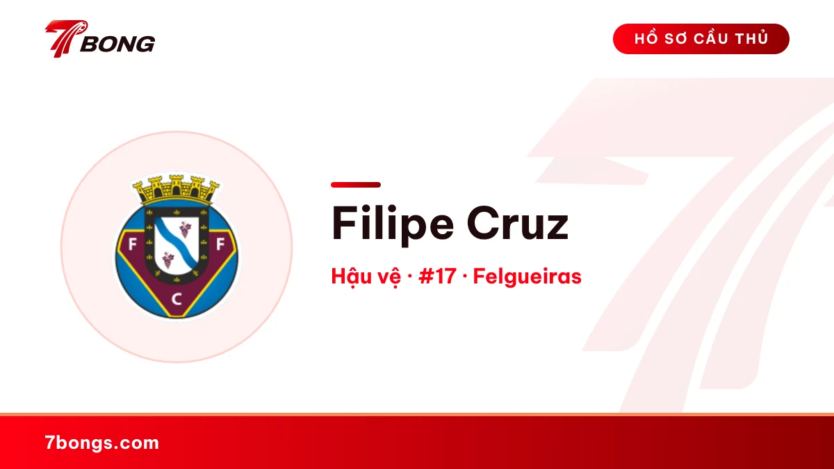 Filipe Cruz — Felgueiras