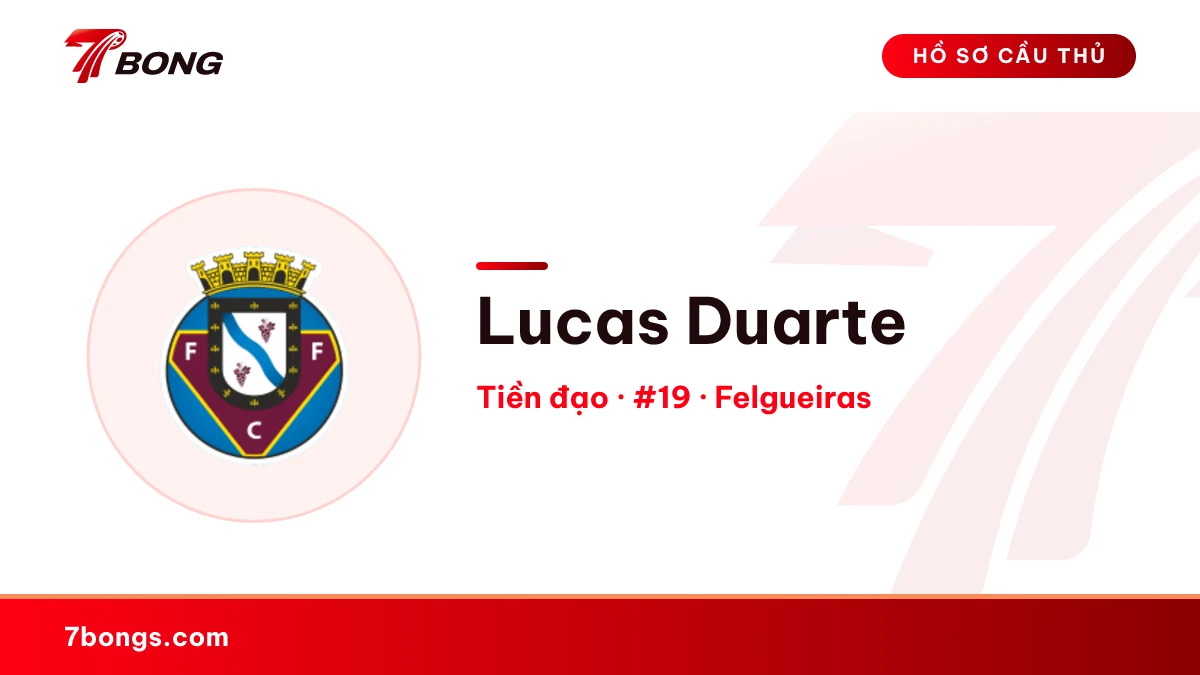 Lucas Duarte — Felgueiras