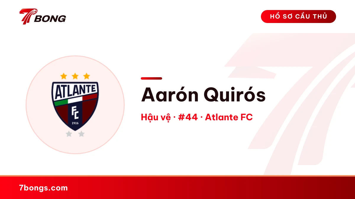 Aarón Quirós — Atlante FC