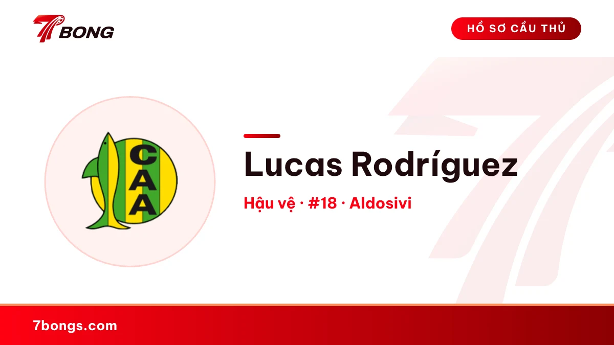 Lucas Rodríguez — Aldosivi