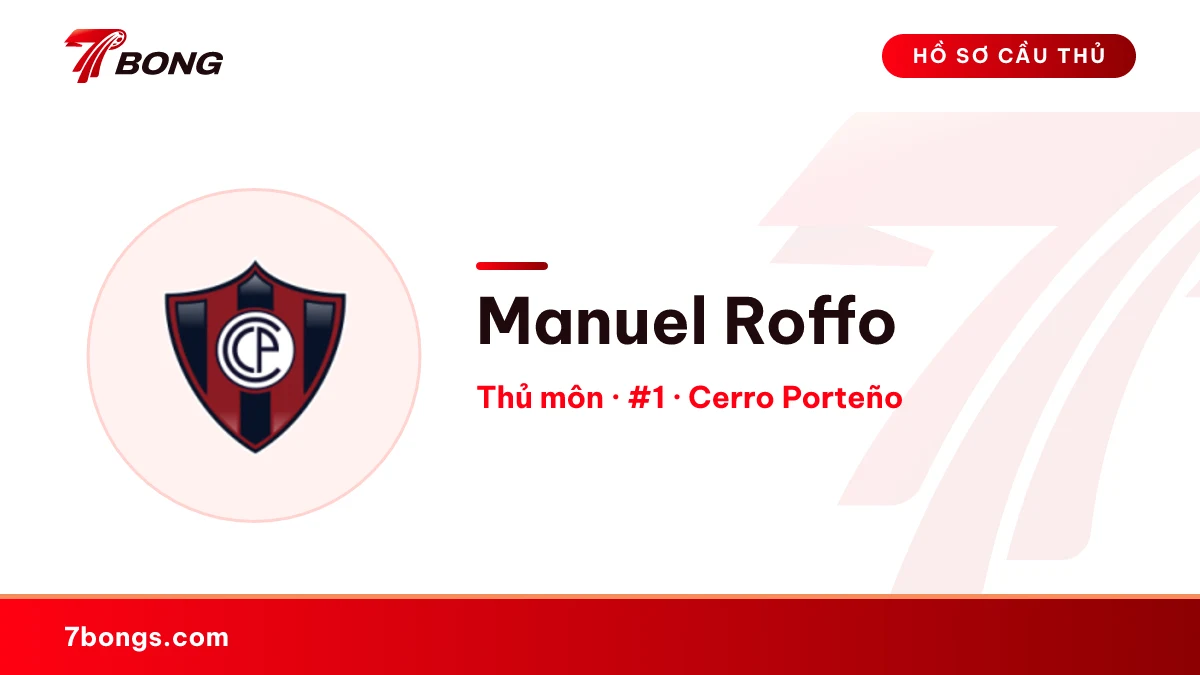 Manuel Roffo — Cerro Porteño