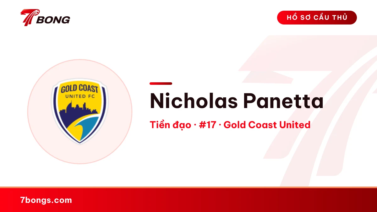 Nicholas Panetta — Gold Coast United