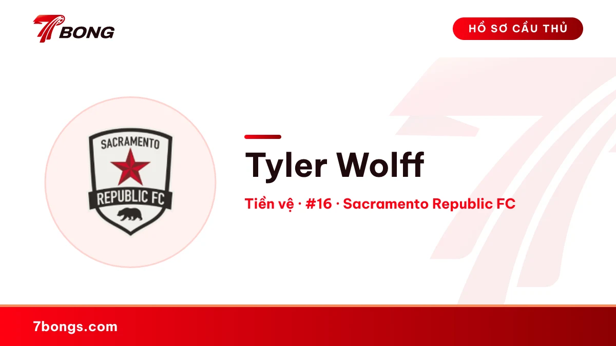 Tyler Wolff — Sacramento Republic FC