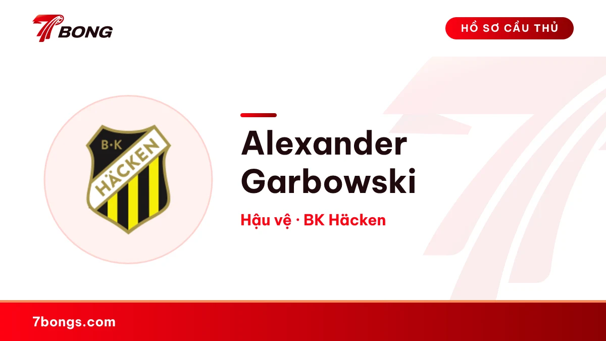 Alexander Garbowski — BK Häcken