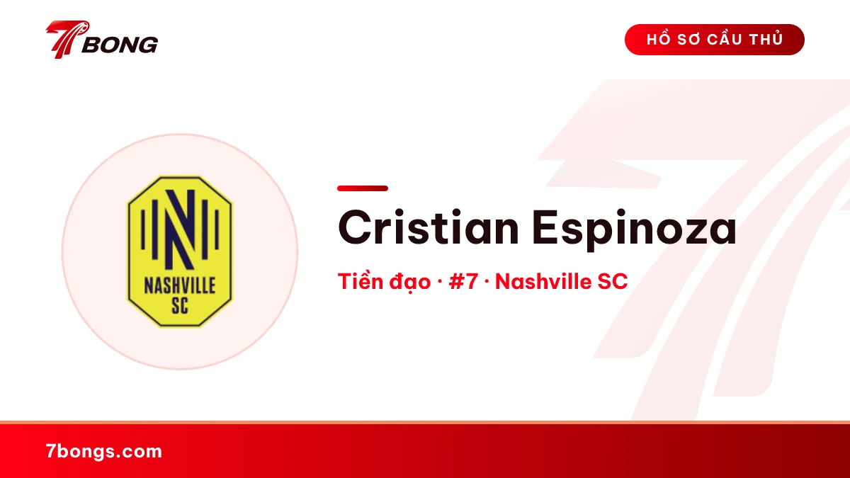 Cristian Espinoza — Nashville SC