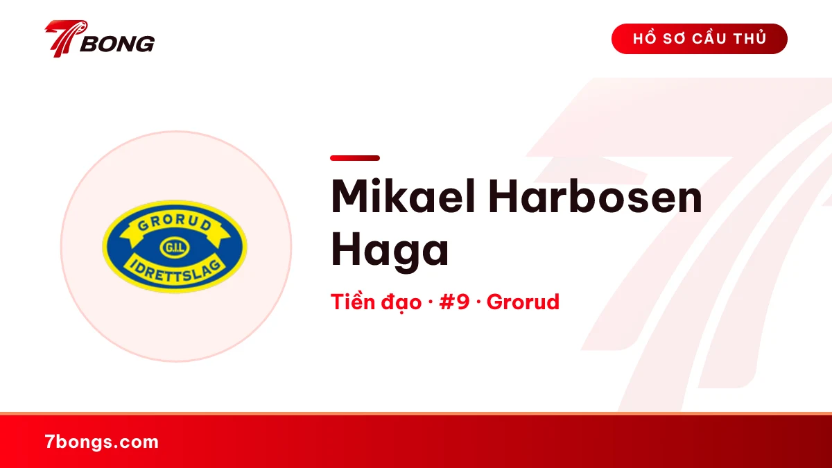 Mikael Harbosen Haga — Grorud