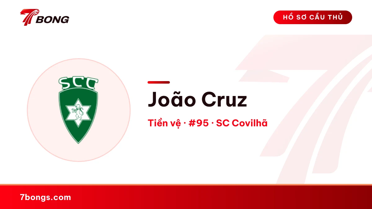 João Cruz — SC Covilhã